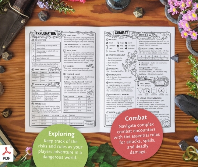 Dungeon Master's Cheat Sheet: tu guía rápida para Dungeons and Dragons 5ª edición