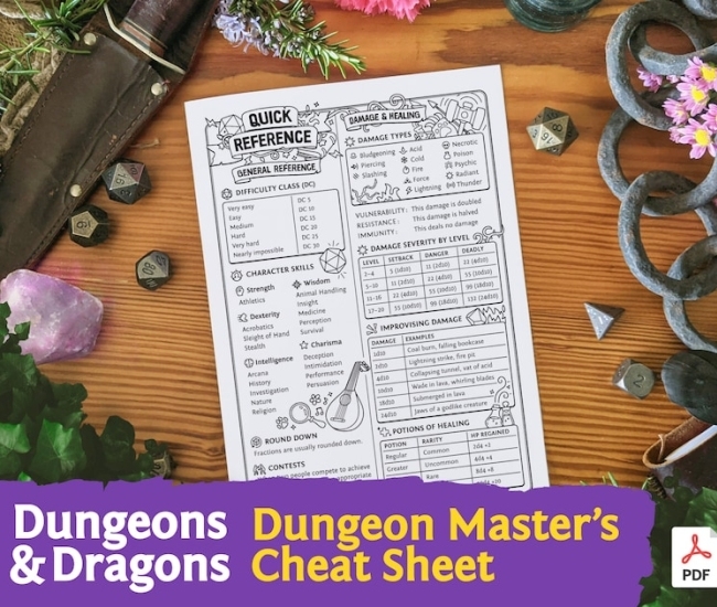 Dungeon Master's Cheat Sheet: tu guía rápida para Dungeons and Dragons 5ª edición